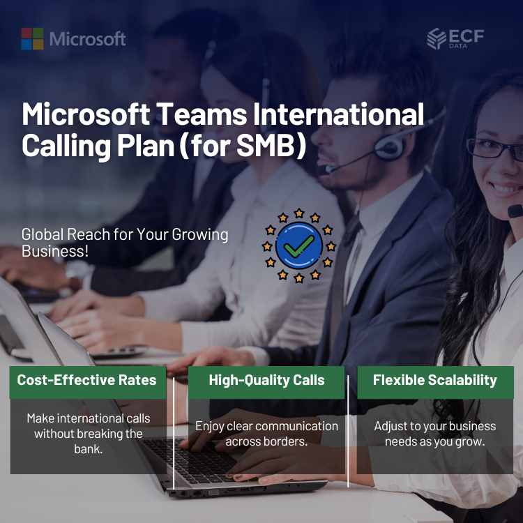 Microsoft Teams International Calling Plan 