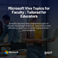 Microsoft Viva Topics for Faculty