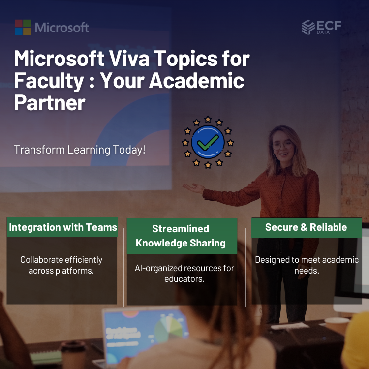 Microsoft Viva Topics for Faculty