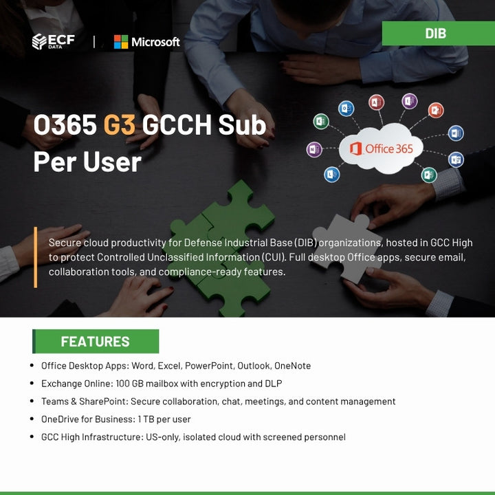 Buy Microsoft GCC High Licenses Full Details & Best Pricing ECF