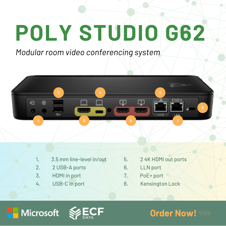 1 Year PC Poly For Poly G62 VCS Premium Support And Updates ECF 1 Year PC Poly For Poly G62 VCS Premium Support And Updates ECF