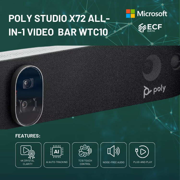 Poly Studio X72 All-In-1 Video Bar with TC10 – Intelligent 4K ...