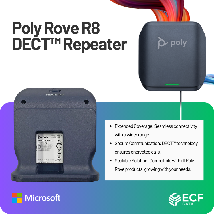 Rove R8 Repeater