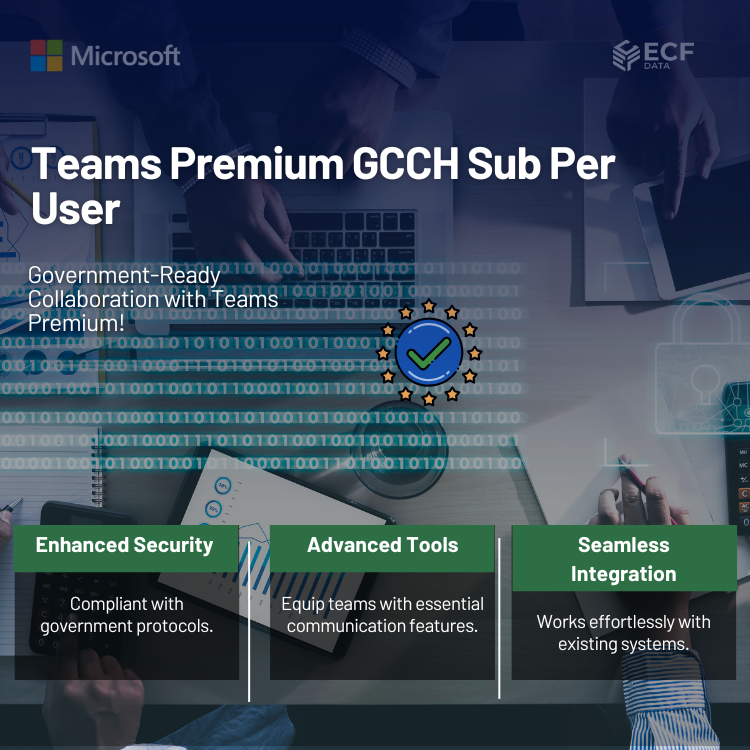 Teams Premium GCCH Sub Per User