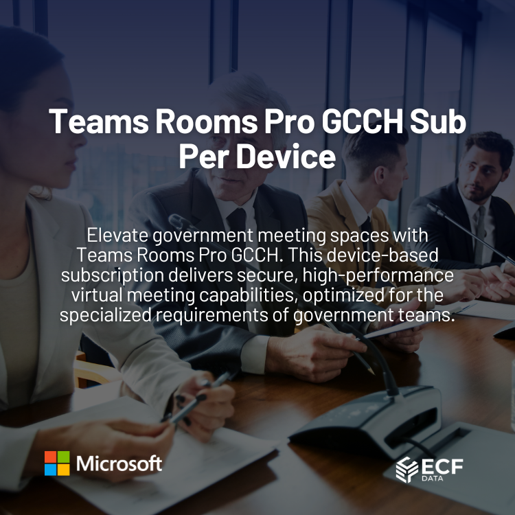 Teams Rooms Pro GCCH Sub Per Device