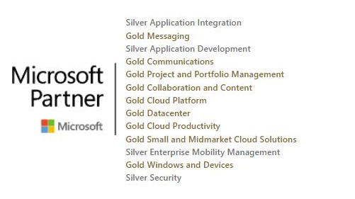 Microsoft Microsoft